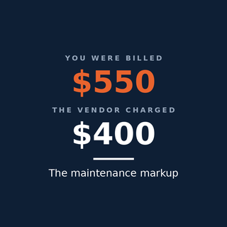 Does Your Property Manager Mark Up Your Repairs?